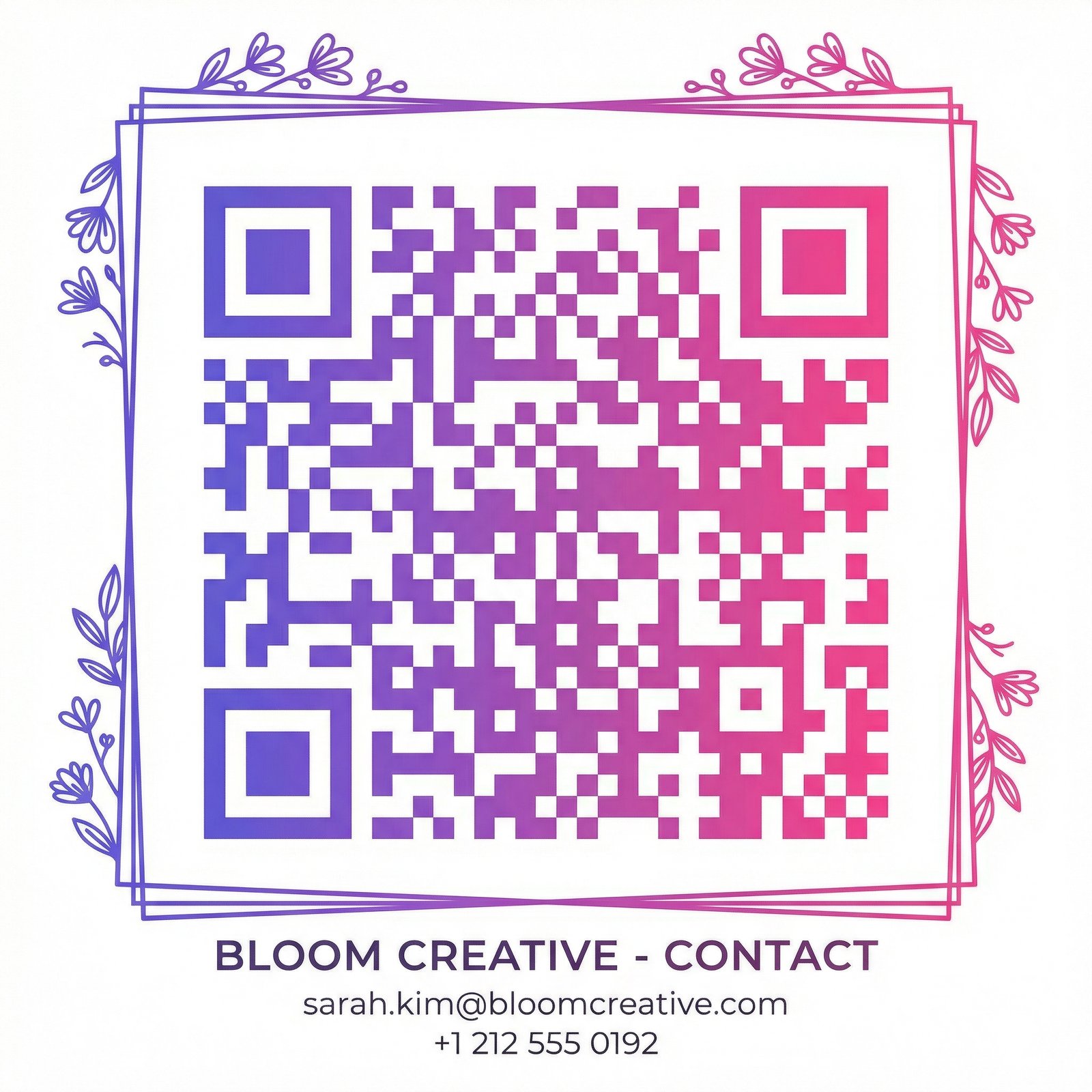 AI换脸商务二维码